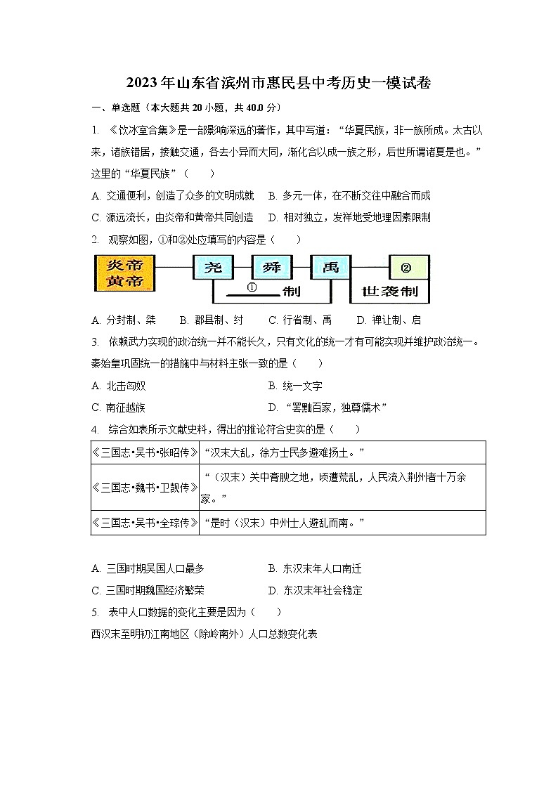 2023年山东省滨州市惠民县中考历史一模试卷（含解析）01