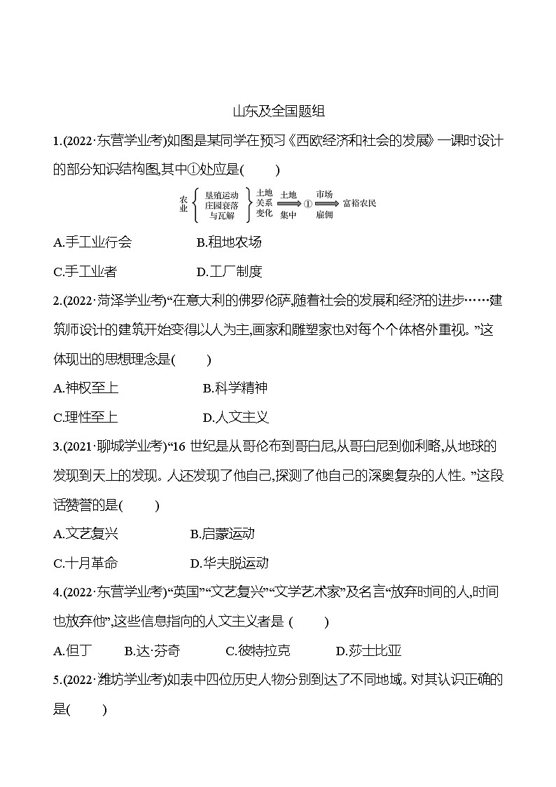 2023年山东省淄博市中考历史（部编版五四学制）一轮复习  第二十二单元　走向近代 中考真题03