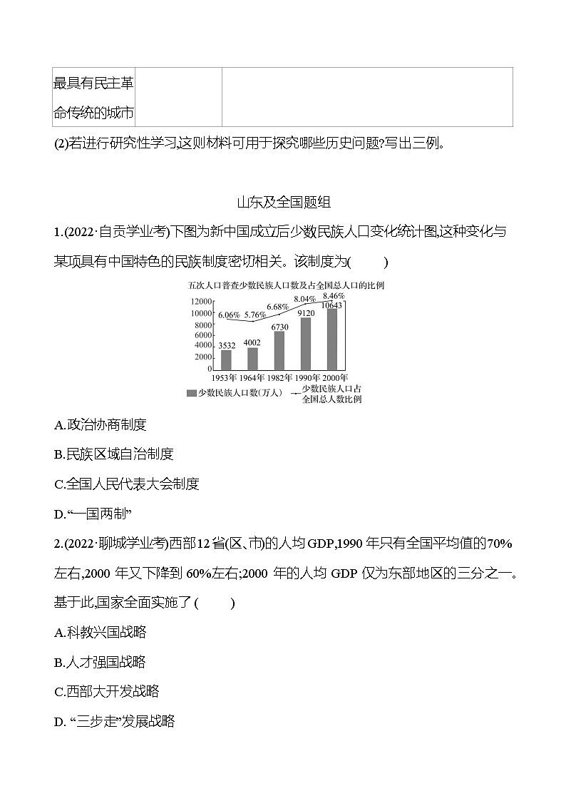 2023年山东省淄博市中考历史（部编版五四学制）一轮复习  第十八单元　民族团结与祖国统一 中考真题（学生版）第2页