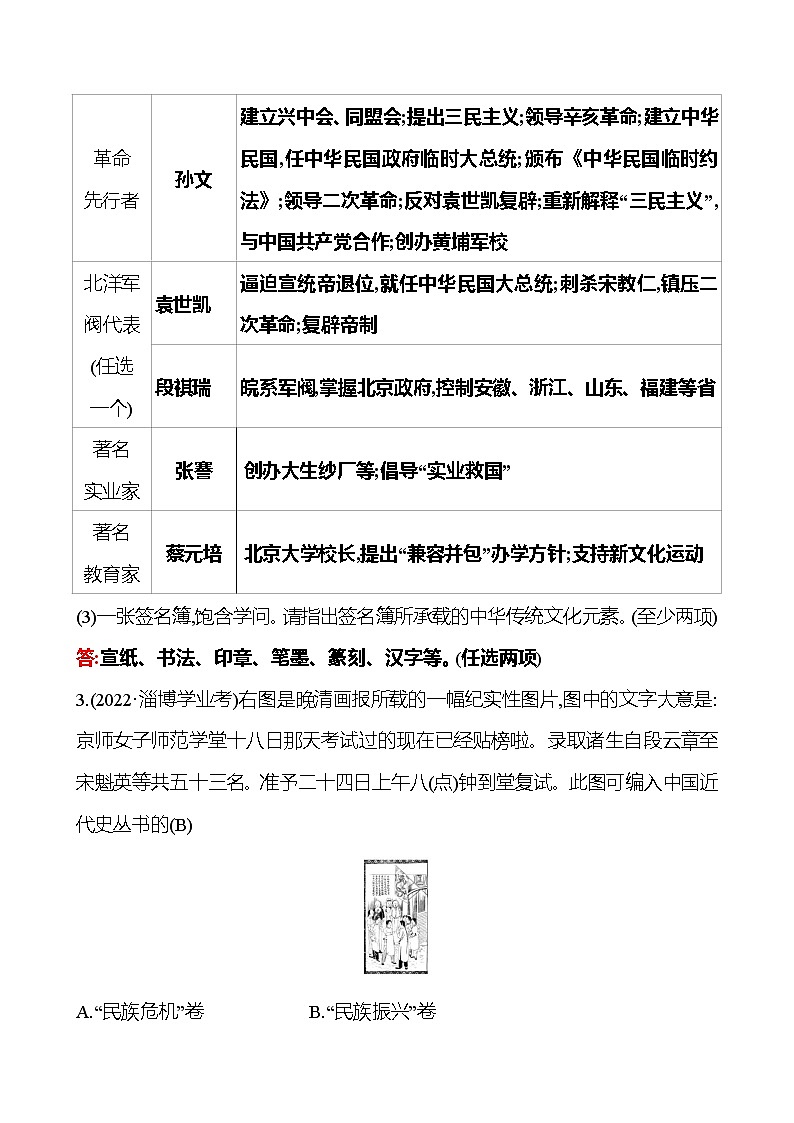 2023年山东省淄博市中考历史（部编版五四学制）一轮复习  第十四单元　人民解放战争和近代经济、社会生活与教育文化事业的发展 中考真题（教师版）第2页