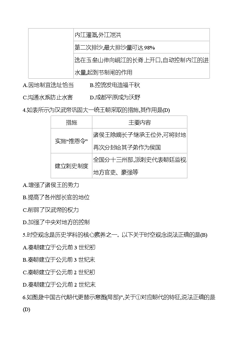 2023 福建 中考一轮复习 初中历史 2023 福建年福建省初中学业水平考试模拟冲刺卷(二) 试卷02