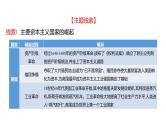 2023 福建中考二轮专题复习 初中历史 专题七　资本主义社会的发展 课件