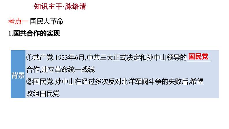 2023 福建中考一轮基础复习 初中历史 八年级上册　第五单元　从国共合作到国共对立 课件04