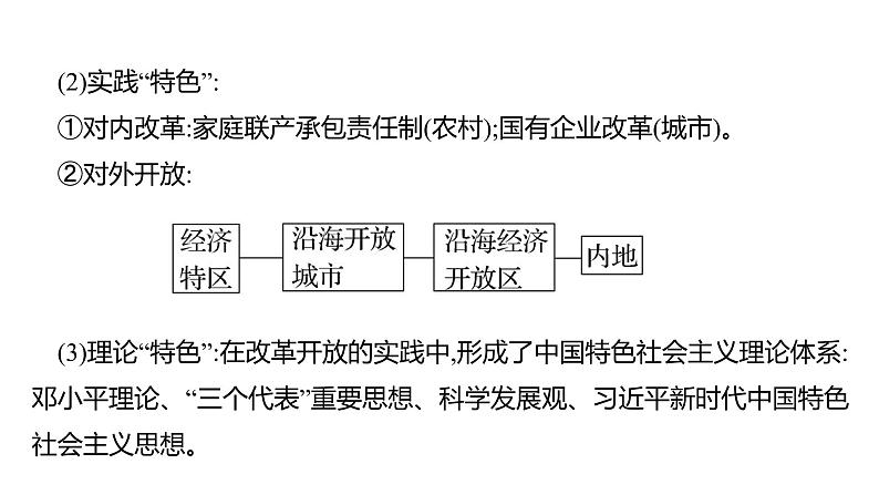 2023 福建中考一轮基础复习 初中历史 八年级下册　第三单元　中国特色社会主义道路 课件第4页