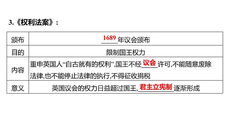 2023 福建中考一轮基础复习 初中历史 九年级上册　第六、七单元　资本主义制度的初步确立及工业革命和国际共产主义运动的兴起 课件第6页