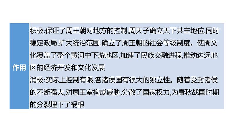 2023 福建中考一轮基础复习 初中历史 七年级上册　第二单元　夏商周时期：早期国家与社会变革 课件第6页