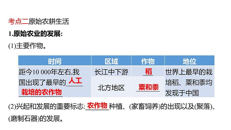 2023 福建中考一轮基础复习 初中历史 七年级上册　第一单元　史前时期：中国境内早期人类与文明的起源 课件08