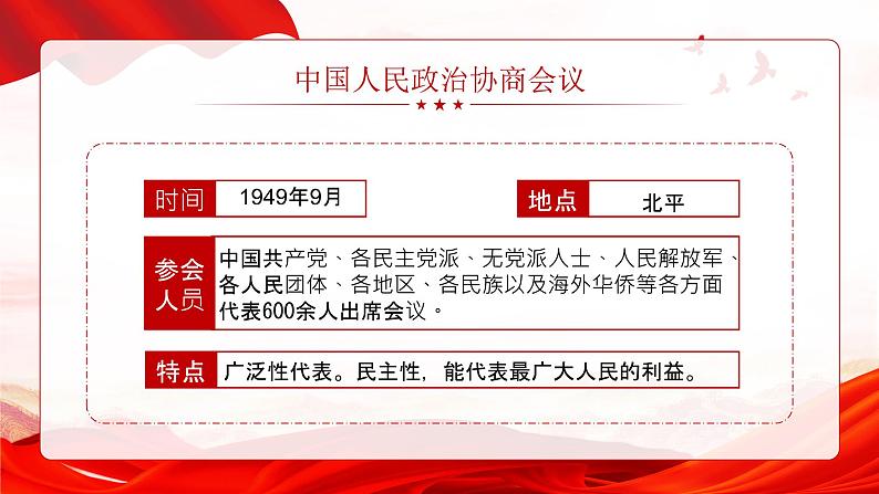 1、中华人民共和国成立--部编版八年级历史下册课件PPT06