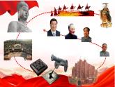 11、为实现中国梦而努力奋斗--部编版八年级历史下册课件PPT