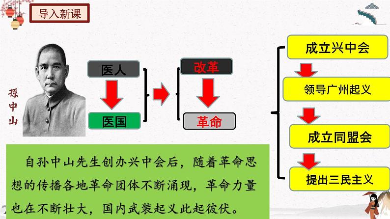 人教部编版历史八年级上册第9课 辛亥革命  课件（含视频）+教案+素材+背记要点清单+同步分层作业含解析卷02