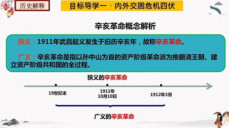 人教部编版历史八年级上册第9课 辛亥革命  课件（含视频）+教案+素材+背记要点清单+同步分层作业含解析卷05