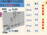 第5课 安史之乱与唐朝衰亡  部编版七年级历史下册课件PPT