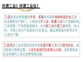 第二单元第四课 新中国工业化的起步和人民代表大会制度的确立 课件 部编版八年级历史下册