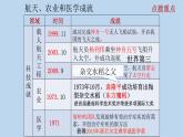第六单元第十九课 社会生活的变迁课件 部编版八年级历史下学期