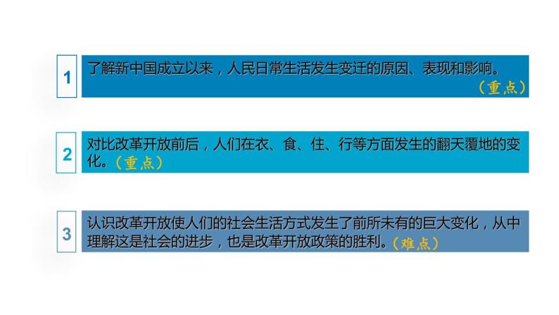 第六单元第十九课社会生活的变迁 课件 部编版八年级历史下册 (1)03