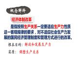 第三单元第八课 经济体制改革 课件 部编版八年级历史下册