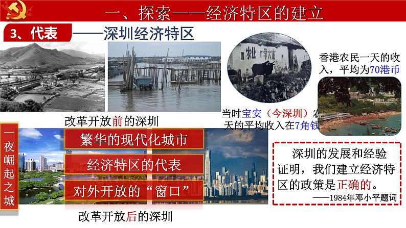 第三单元第九课 对外开放 课件 部编版八年级历史下册 (1)第6页