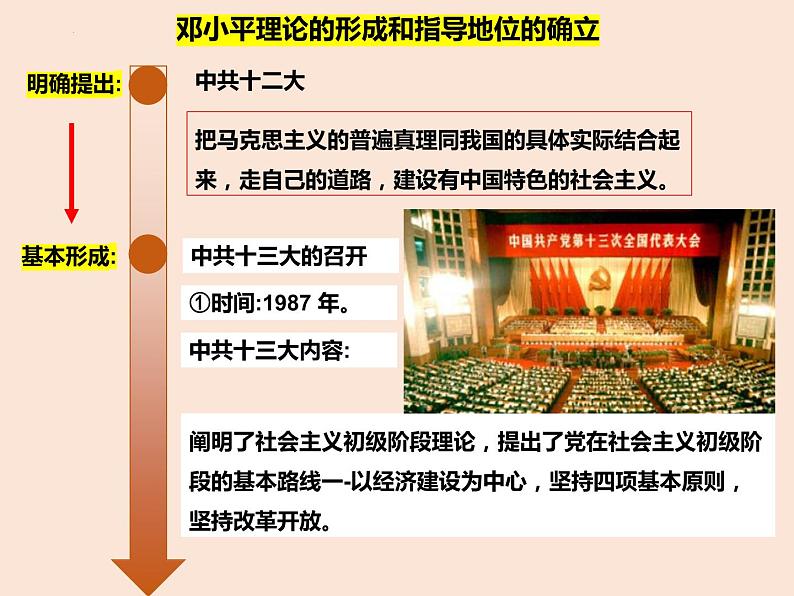 第三单元第十课 建设中国特色社会主义 课件 部编版八年级历史下册第5页