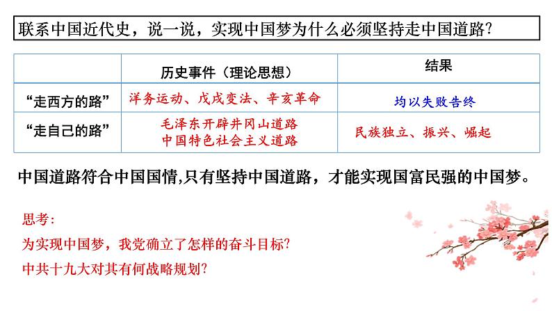 第三单元第十一课为实现中国梦而努力奋斗 课件 部编版八年级历史下册第6页