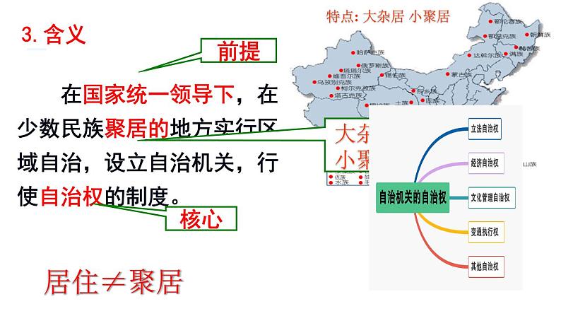 第四单元第十二课民族大团结 课件 部编版八年级历史下册第7页