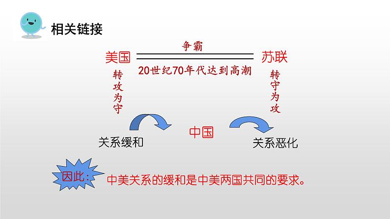 第五单元第十七课 外交事业的发展课件 部编版八年级历史下册第7页