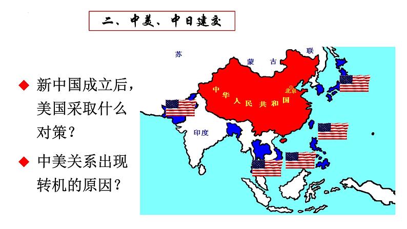 第五单元第十七课外交事业的发展 课件 部编版八年级历史下册第8页