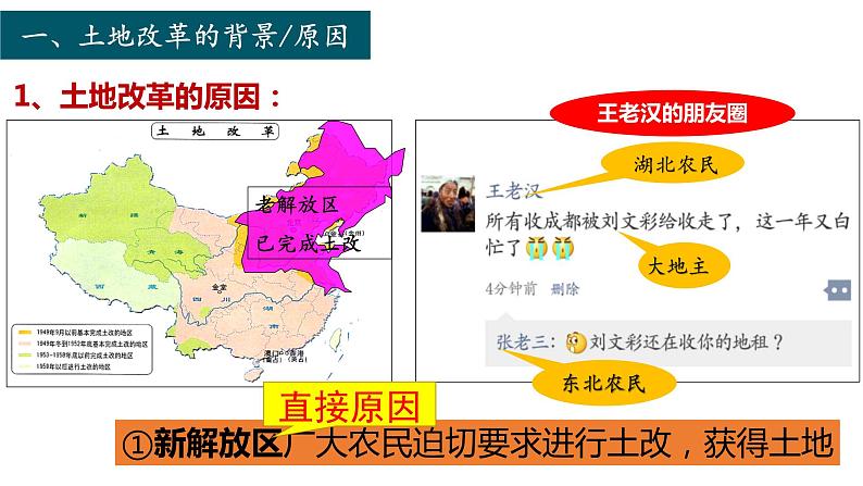 第一单元第三课 土地改革 课件 部编版八年级历史下册第5页