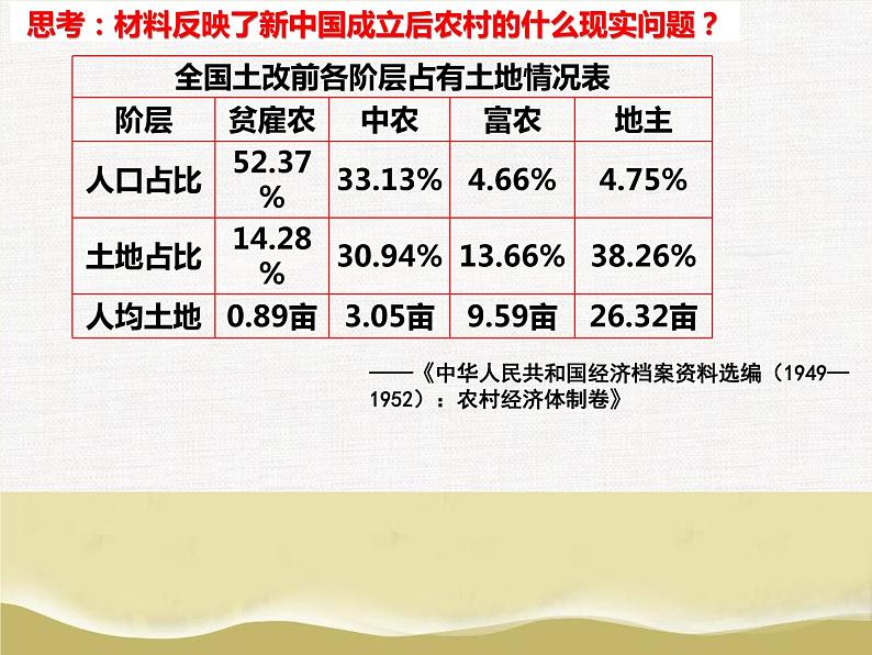 第一单元第三课 土地改革 课件 部编版八年级历史下学期第5页