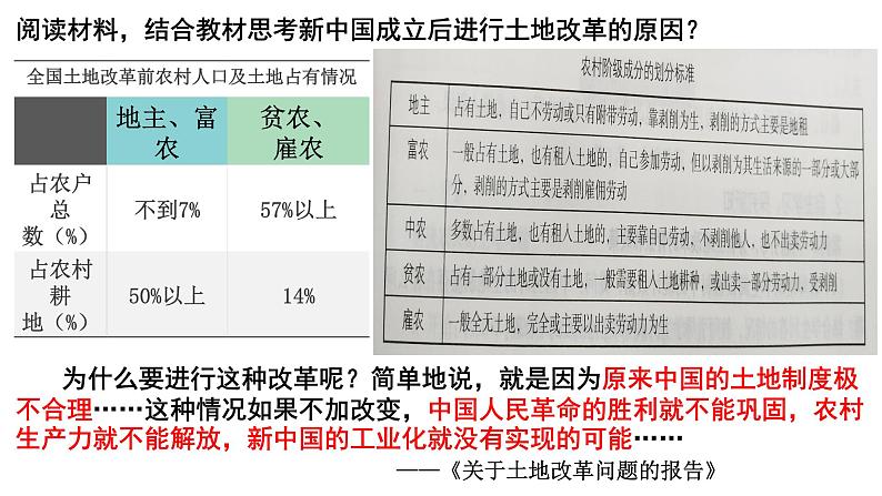 第一单元第三课土地改革 课件 部编版八年级历史下册05