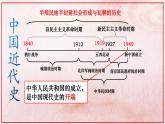 第一单元第一课 中华人民共和国成立 课件 部编版八年级历史下册 (1)