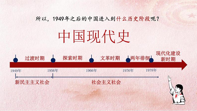 第一单元第一课 中华人民共和国成立 课件 部编版八年级历史下册 (1)第4页