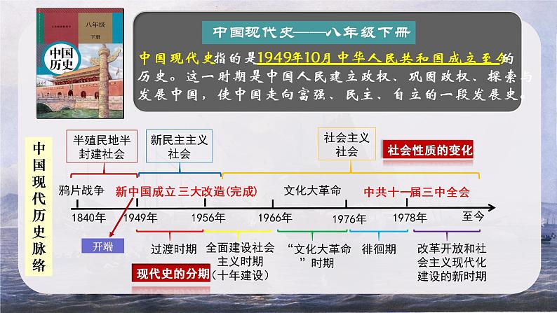 第一单元第一课 中华人民共和国成立 课件 部编版八年级历史下册 (2)02