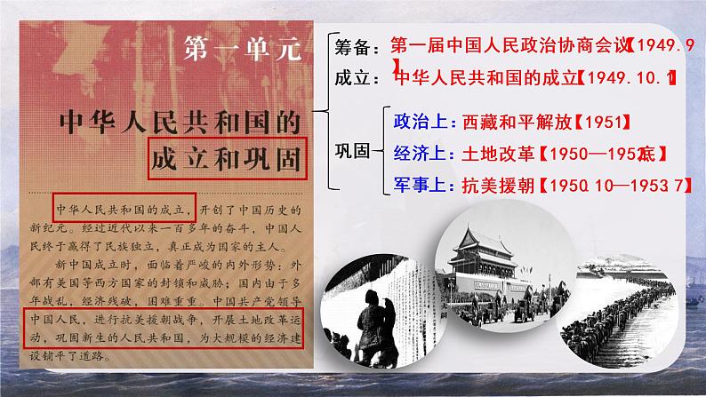 第一单元第一课 中华人民共和国成立 课件 部编版八年级历史下册 (2)04