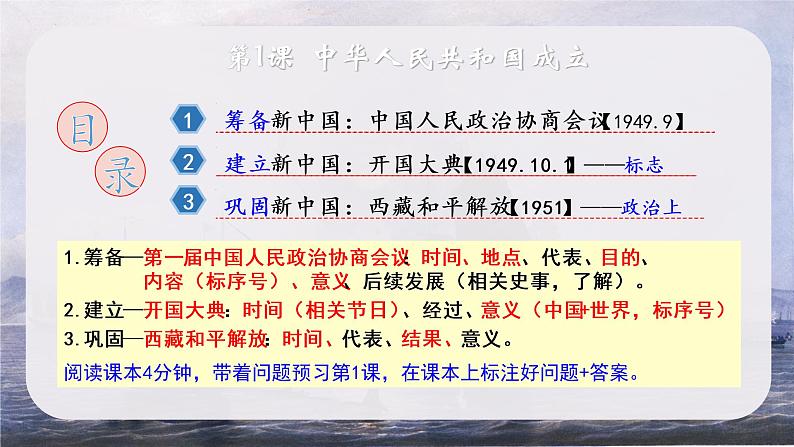 第一单元第一课 中华人民共和国成立 课件 部编版八年级历史下册 (2)06