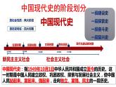 第一单元第一课中华人民共和国成立 课件 部编版八年级历史下册