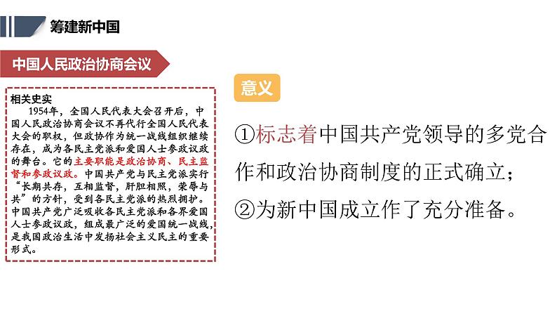 第一单元第一课中华人民共和国成立 课件 部编版八年级历史下册第7页