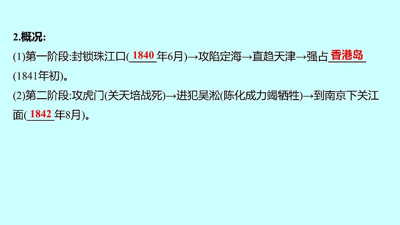 2023年中考历史（广东人教部编版）一轮复习 第八单元　中国开始沦为半殖民地半封建社会 课件第4页