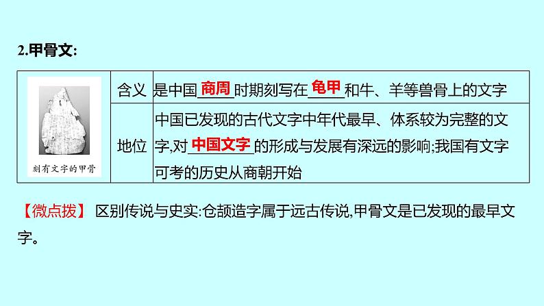 2023年中考历史（广东人教部编版）一轮复习 第二单元　夏商周时期：早期国家与社会变革 课件第6页