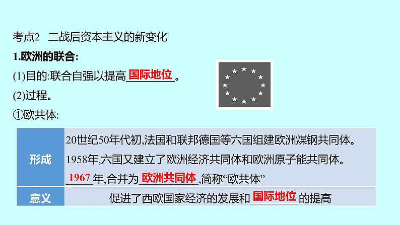 2023年中考历史（广东人教部编版）一轮复习 第二十七单元　二战后的世界变化及走向和平发展的世界 课件第6页