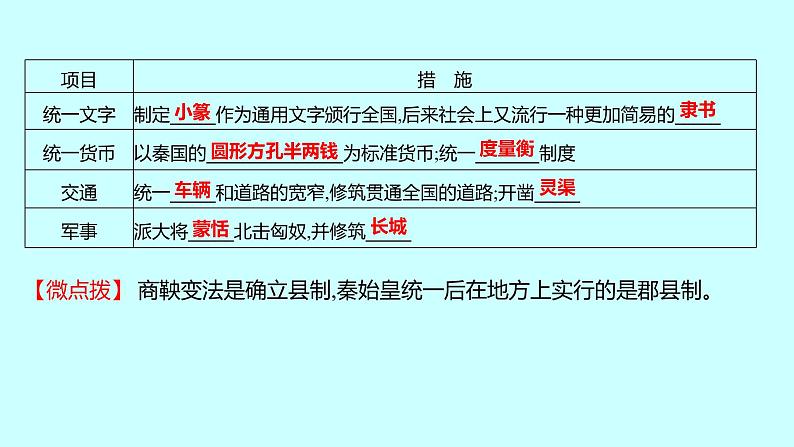 2023年中考历史（广东人教部编版）一轮复习 第三单元　秦汉时期：统一多民族国家的建立和巩固 课件第5页