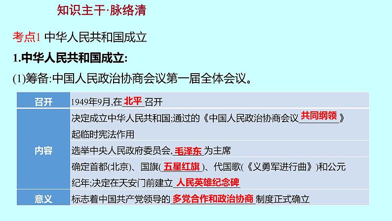 2023年中考历史（广东人教部编版）一轮复习 第十四单元　中华人民共和国的成立和巩固 课件第3页