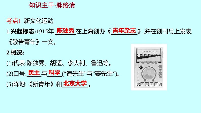 2023年中考历史（广东人教部编版）一轮复习 第十一单元　新民主主义革命的开始及从国共合作到国共对立 课件03