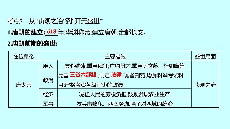 2023年中考历史（广东人教部编版）一轮复习 第五单元　隋唐时期：繁荣与开放的时代 课件第7页