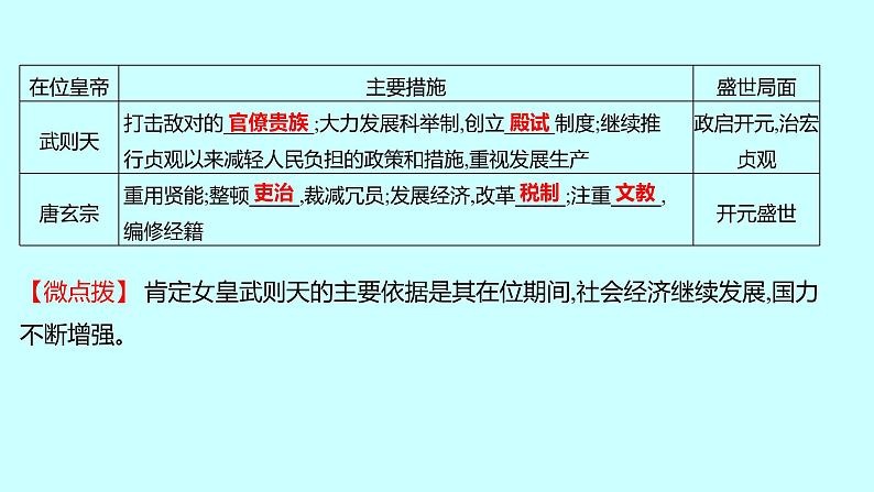 2023年中考历史（广东人教部编版）一轮复习 第五单元　隋唐时期：繁荣与开放的时代 课件第8页