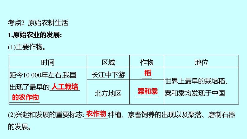 2023年中考历史（广东人教部编版）一轮复习 第一单元　史前时期：中国境内早期人类与文明的起源 课件第5页