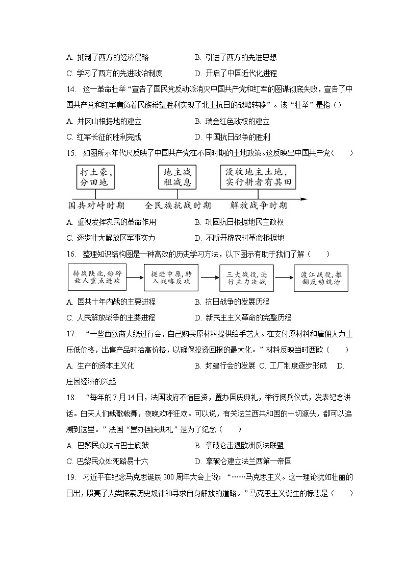 2023年山东省济南市历下区中考历史一模试卷（含解析）03