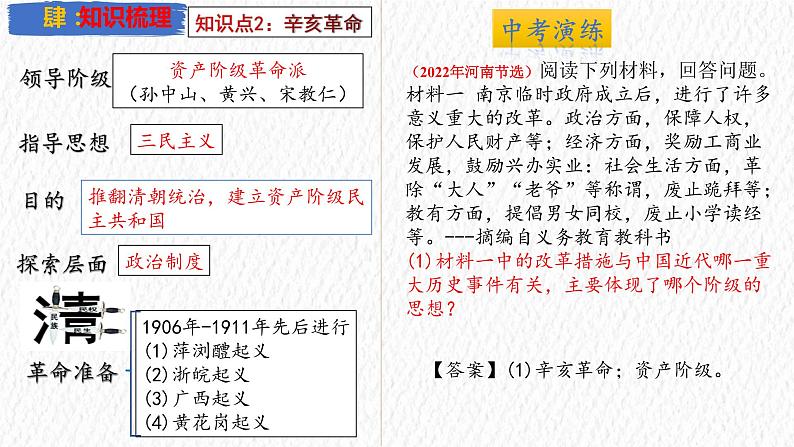 资产阶级民主革命与中华民国的建立【复习课件】-2023年中考历史一轮复习第7页