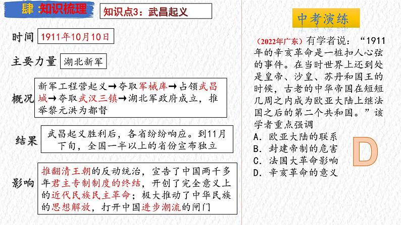 资产阶级民主革命与中华民国的建立【复习课件】-2023年中考历史一轮复习第8页