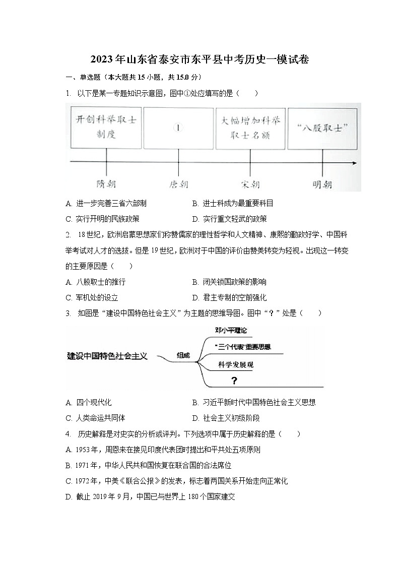 2023年山东省泰安市东平县中考历史一模试卷（含解析）01