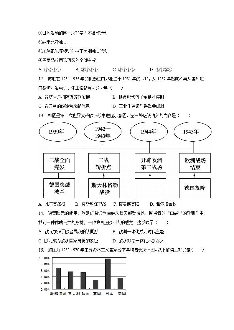 2023年安徽省合肥四十二中中考历史一模试卷（含解析）第3页